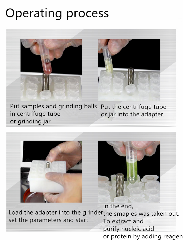 PTFE Tissue Grinder Extract Of Plant And Animal DNA RNA And Proteins