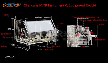 Clear Acrylic Benchtop Glove Box , Isolation Glove Box With Kf Interface