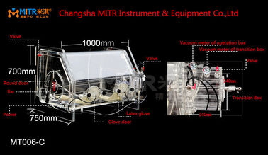 Small Vacuum Glove Box Water Oxygen Control Vacuum Sealing Testing Chamber
