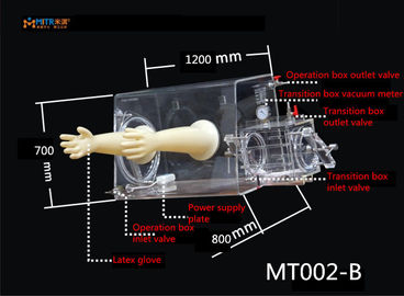 Anti - Uv Vacuum Glove Box For Universal Testing Research 700*450*500mm