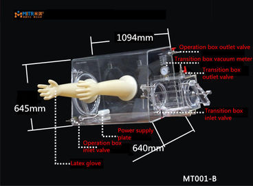 Coin Cell Making Vacuum Glove Box Without Oxygen Water Air Purification
